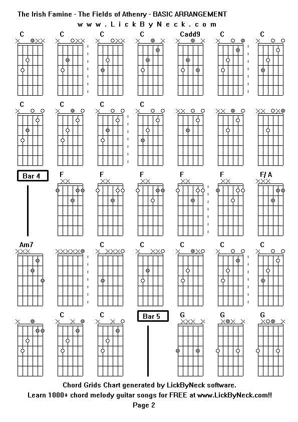Chord Grids Chart of chord melody fingerstyle guitar song-The Irish Famine - The Fields of Athenry - BASIC ARRANGEMENT,generated by LickByNeck software.